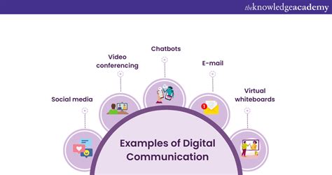 독거미키보드: 디지털 시대의 새로운 커뮤니케이션 도구