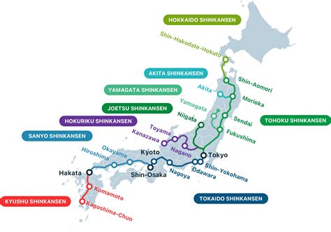 新神戸から東京 新幹線 料金：時空を超える旅の経済学