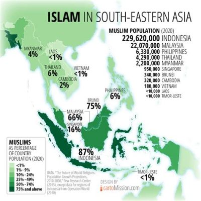  Political Islam in Indonesia: A Study of Contemporary Religious Movements - Unveiling the Tapestry of Faith and Power in Southeast Asia